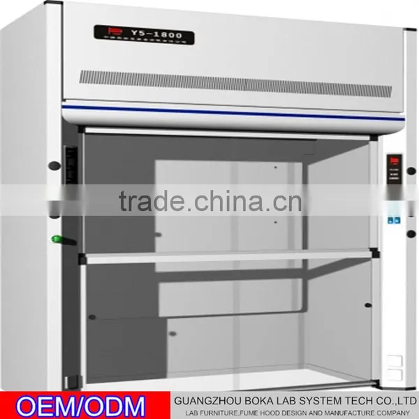 Chemistry Acid Fume Hood Price for Public Security System photo-4