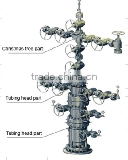 API 6A Wellhead & X-mas Tree photo-3