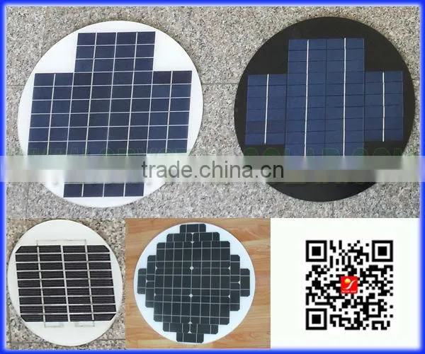 Solar Panels photo-3