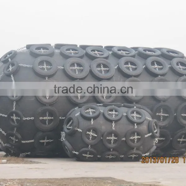 Boat Fenders
