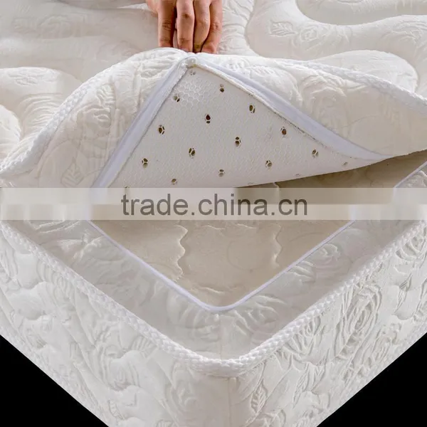 Bedroom Furniture Soft Queen Size Pocket Spring Mattress With Latex EV1320 photo-2