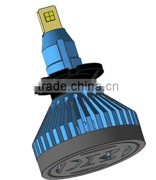 2015 EKLIGHT Smart System Wholesale 3600LM Best Dissipation Genuine Power Canbus Led Medical Headlight