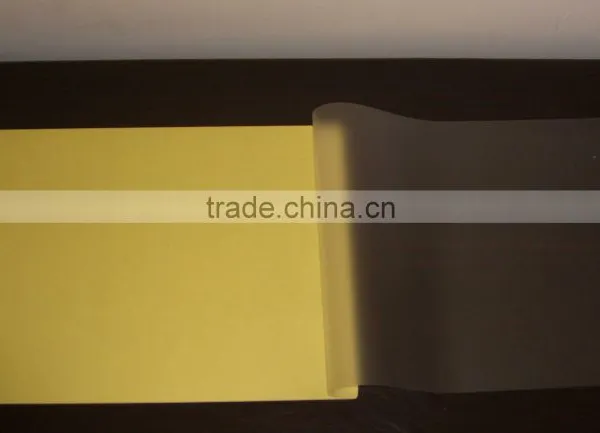 Laminating Pouch Film of Xingyue Brand photo-3