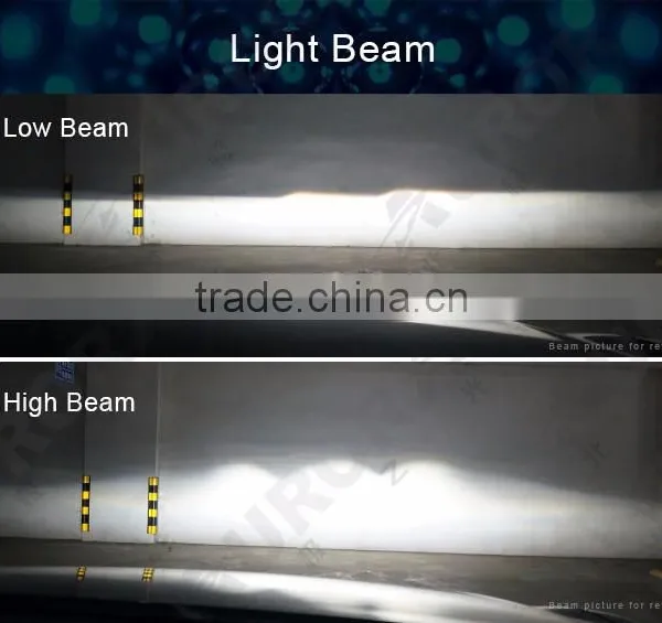 IP68 Waterproof G5 Super Bright PHI-ZES H16 Medical Headlight Led photo-5