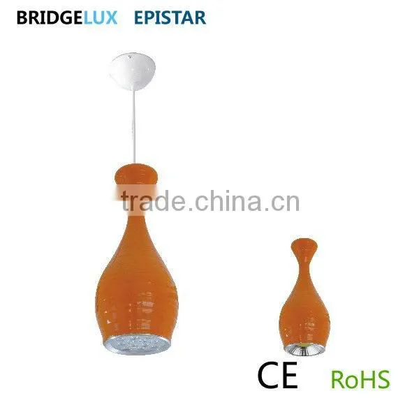 7w Cob Home Led Decorative Light