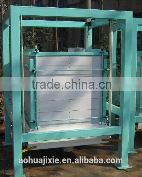 Single Bin Plansifter photo-2