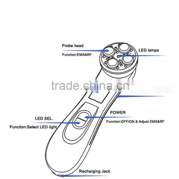 Multifunction Better Cellular Metabolism Japan Ladi Sex Photon Portable Radio Frequency Face Lift Device photo-2