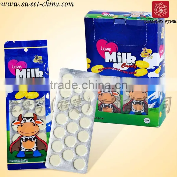 Milk Candy