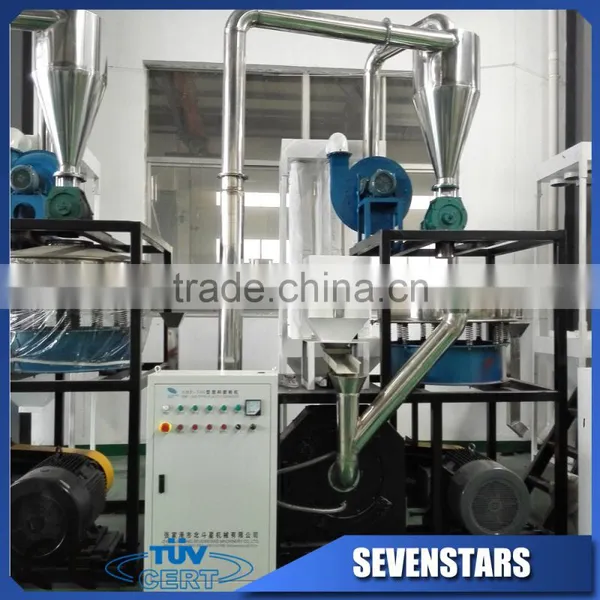 PVC/PP/PE/EVA Plastic Scrap Grinder Price photo-5