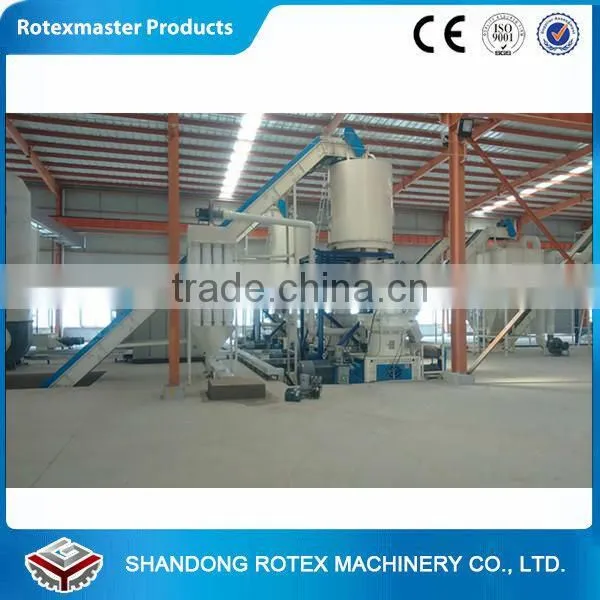 High Efficiency Wood Shavings Dryer, Wood Chips Dryer and Wood Sawdust Dryer With Cyclone With CE photo-5