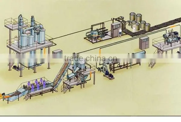 Carbonated Beverage Filling Equipment , Bottle Washing Filling Capping Soft Drink Filling Machine photo-5