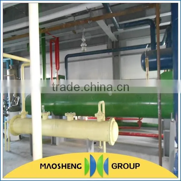 Least Technology Soya Protein Concentrate Production Line Supplier photo-6