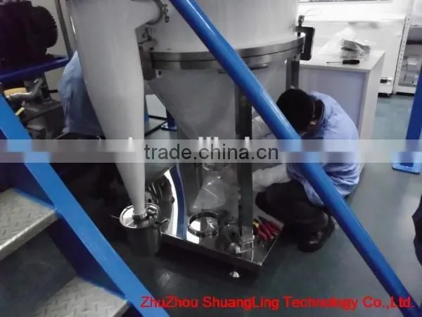 Metal Powder Atomizing Equipment for Making Solder Powder, Stainless Steel Powder,copper Powder photo-2