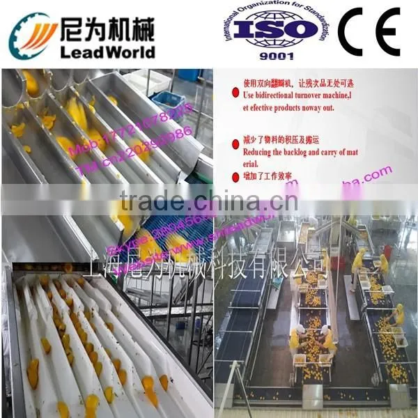 Professional and Hot Sale Canned Yellow Peach Processing Line photo-6