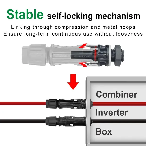 Solar DC 1500V Panel Connector for Inverter Combiner Box Male and Femal photo-2