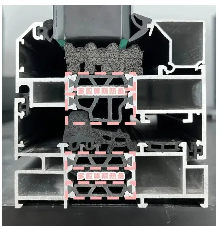 Nanshan Door and Window Aluminum Profiles