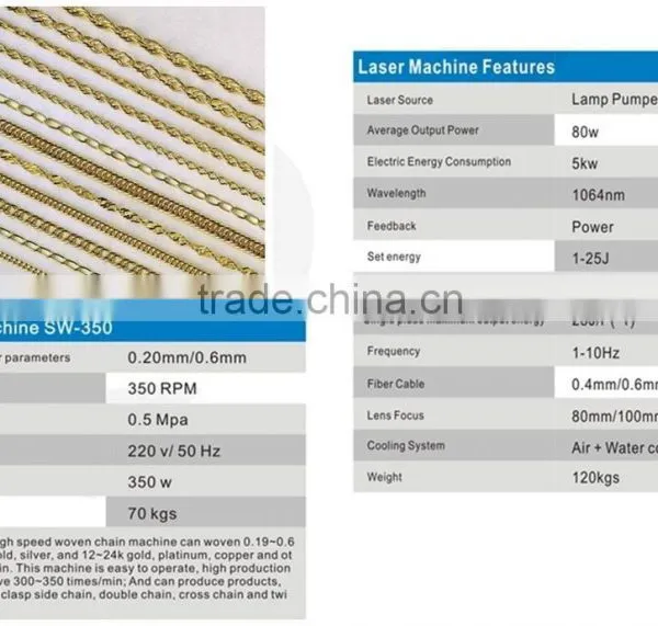 Wholesale Chain for Jewelry Making Machine With Laser Welder for Sale photo-2