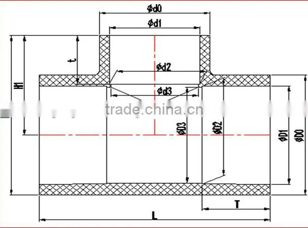 High Quanlity Industry Pipe Fittings Reducing Tee photo-2