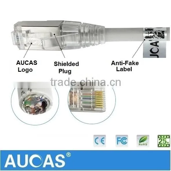 Made in China RJ45 Shielded Cat5e Cable 24AWG Strain Copper Network Patch Cord Cables photo-3