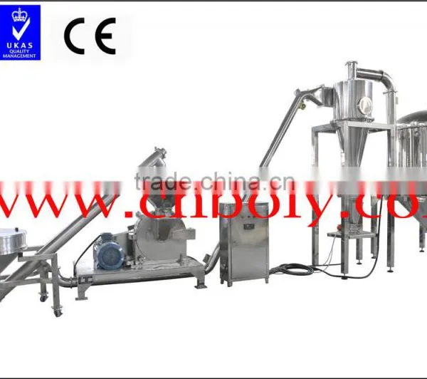 Stainless Steel Screw Conveyor Feeder Manufacturer photo-2