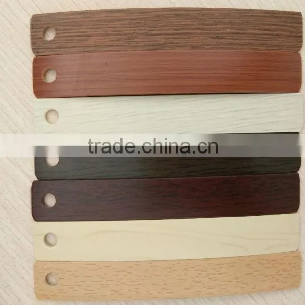 PVC Edging for Furniture and Kitchen Cabinet photo-2