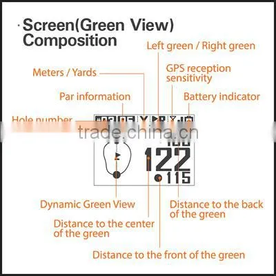 Golf GPS Rangefinder Golf GPS Watch Golf GPS Handheld GPS photo-3