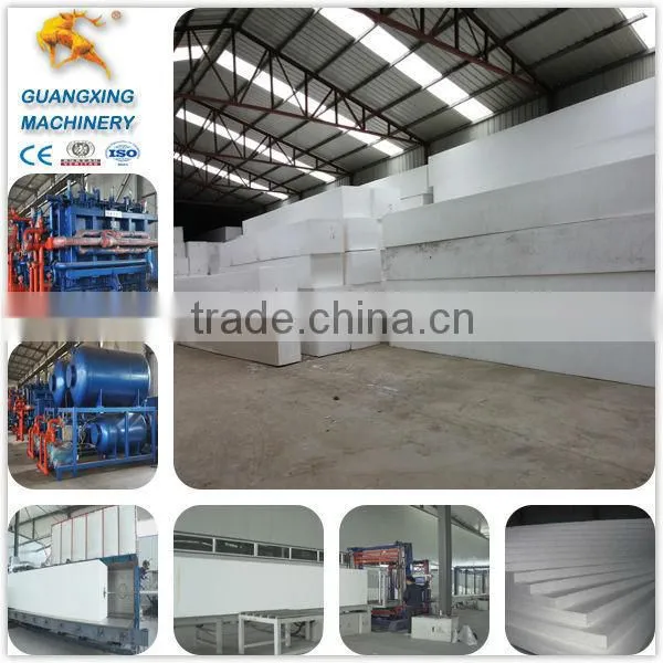 High Grade EPS Foam Concrete Making Machine photo-5