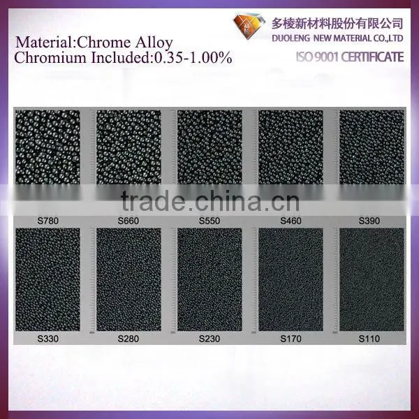 Blasting Media Steel Shot S780 for Casting Parts photo-3