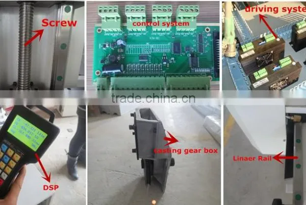 Cheap and Portable Lead Shine Stepper Motor Cnc 3030 Router 4 Axis photo-2
