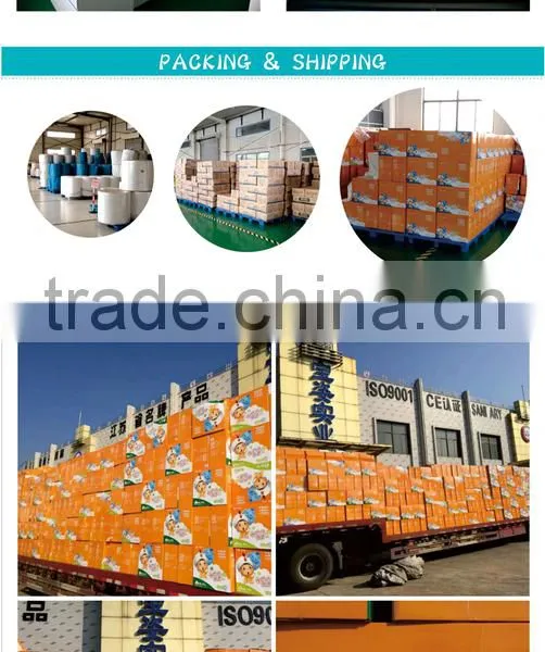 Baby Diaper Manufacturers in China photo-3
