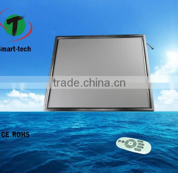 2.4G Wireless LED Multi-channel Control Panel Light photo-2