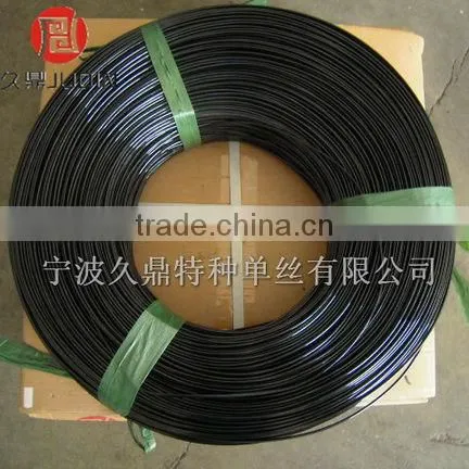 Bulk Packing Polyester Wire photo-2