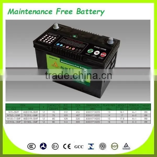 185R14C 195/55R15 185/60R15 195/60R15 185/65R15 195/65R15 205/65R15 195/70R15C 215/70R15 215/75R15 Winter Tires 205 55r16 photo-4