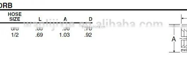 660 Sleeve, D.O.T. Air Brake Fitting For Rubber Tube,brass Fitting photo-3