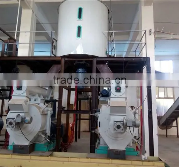 Professional Mobile Wood Pellet Line Made in China photo-6