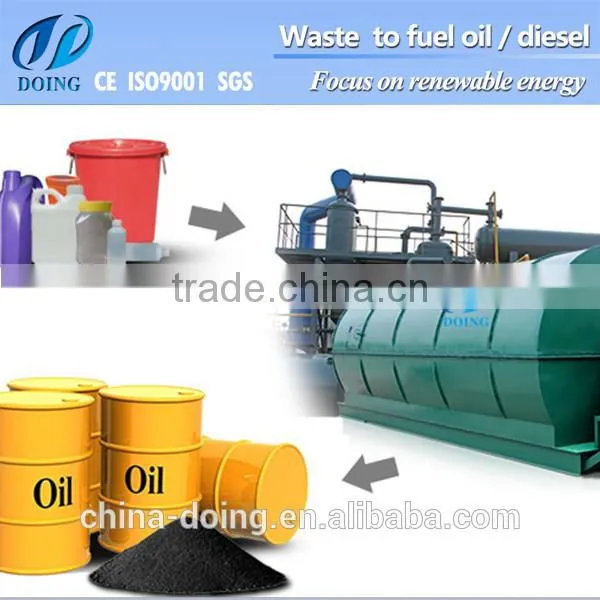 Waste Tyre to Diesel Pyrolysis Waste Tyre to Furnace Oil Machine