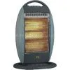 Supply the Halogen Heater