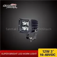 SM6125L Square LED Light