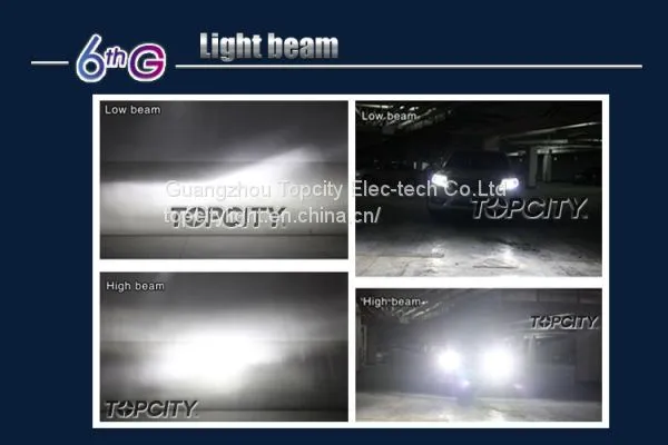 Highest Quality Led Auto Headlight H8 H9 H11 All in One Design Waterproof photo-5