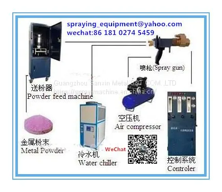 HVOF,chrome Coating Machine ,chrome/nickel Coating Machine ,powder Coating Machine photo-5