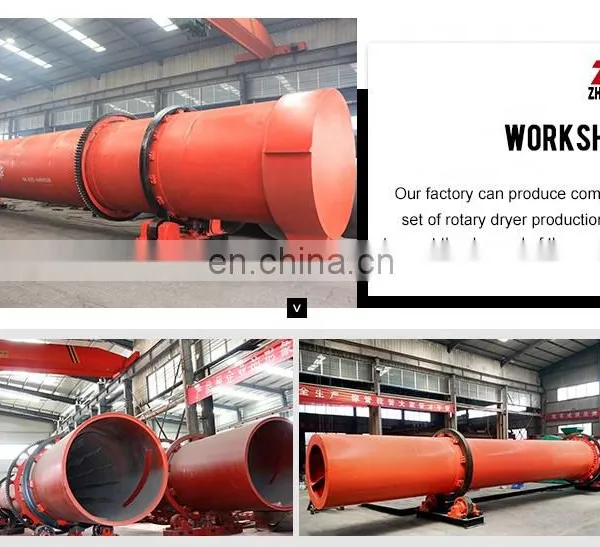 Multifunction Agriculture Dryer for Sawdust, Chicken Manure, Wood Chips, Etc photo-4