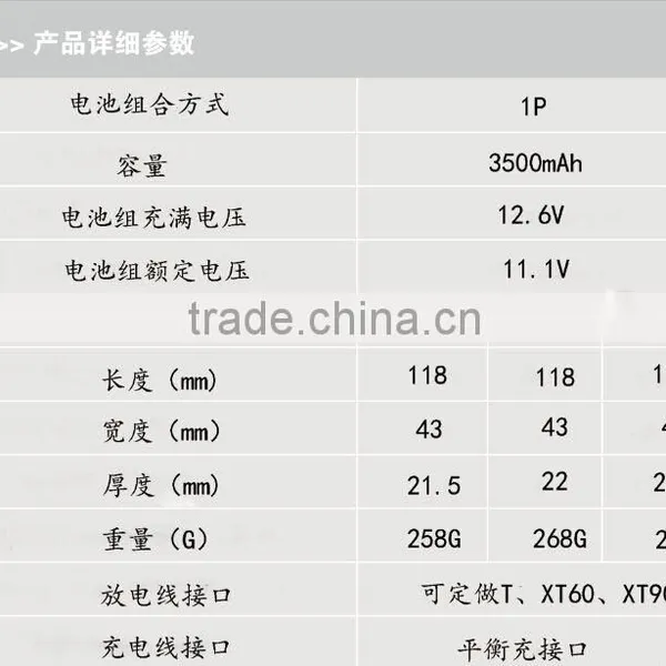 High Quality Battery 3500 photo-5
