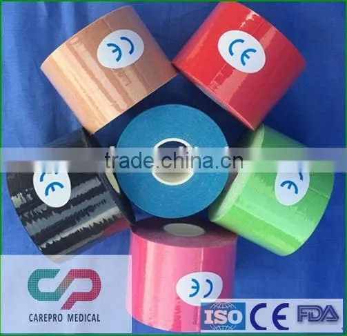 Medical Materials & Accessorie Properties Sports Kinesiology Tape photo-2