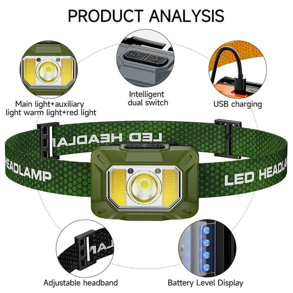 Wholesale Motion Sensor COB LED Headlamp Rechargeable 300LM Ultra-light 53g IP44 Waterproof Head Torch for Outdoor Camping Running photo-3