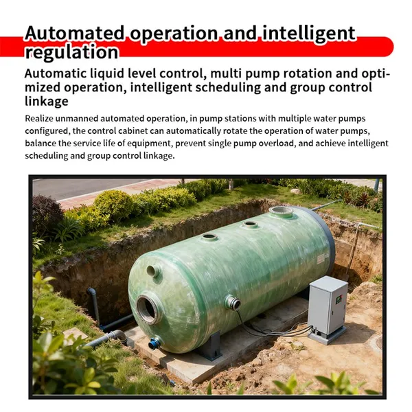 Fiberglass Reinforced Plastic Integrated Sewage Pumping Station For Municipal photo-2
