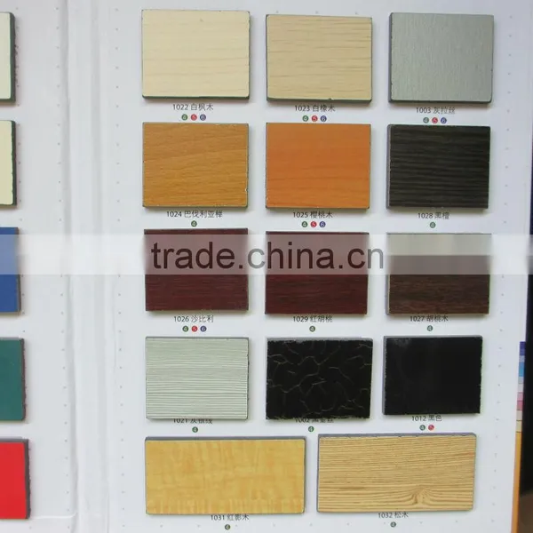 3mm Formica Laminate Sheets photo-5