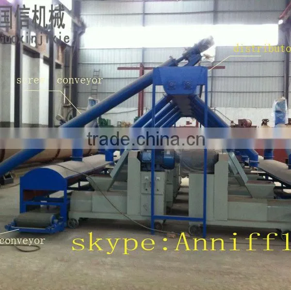 Charcoal Briquette Machine for Stalk/straw/wood/sawdust From Guoxin Machinery photo-2