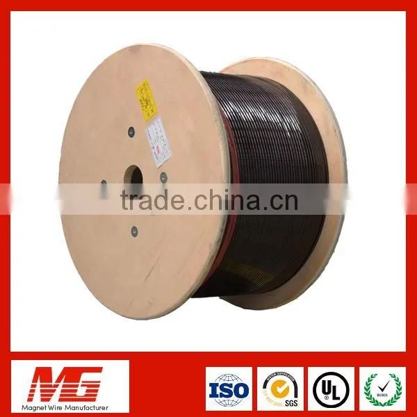 ISO Certificated Electrical Enameled Wires photo-4
