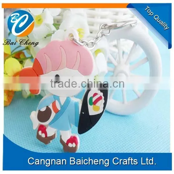 Discount Price China Supplier China Flashing Keychain photo-3