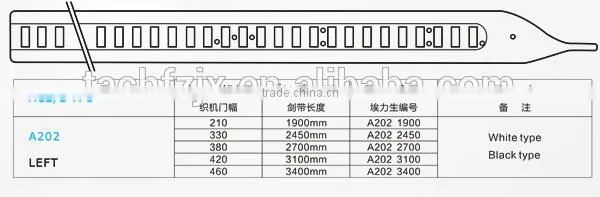 Supply AC2S Rapier Tape for SOMET Loom Machine photo-2